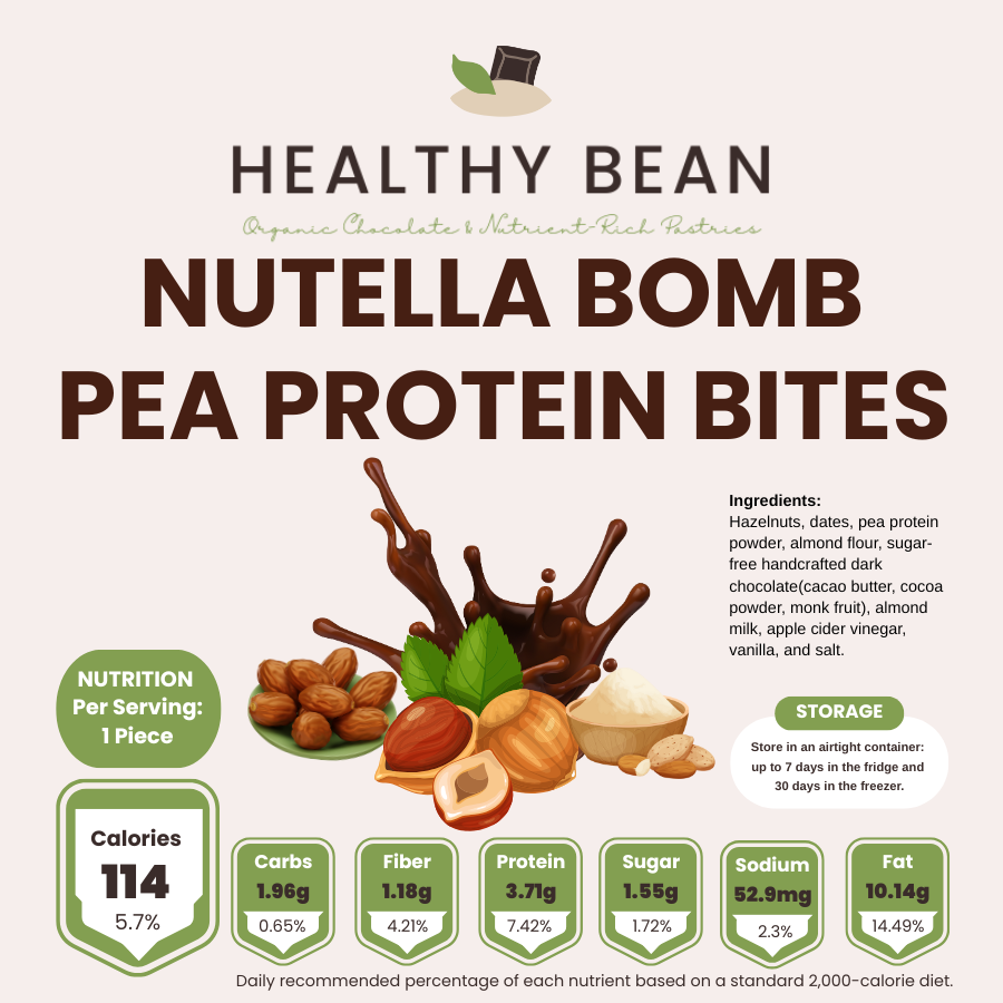 Nutella Bomb Pea Protein Bites