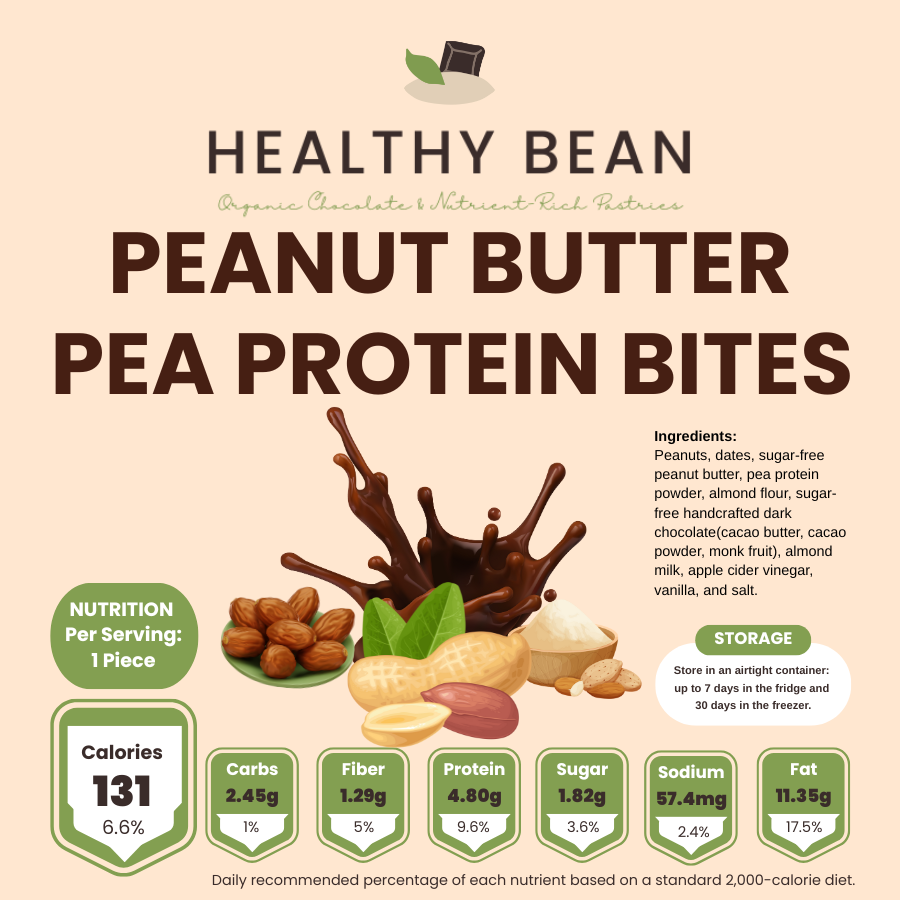 Peanut Butter Pea Protein Bites