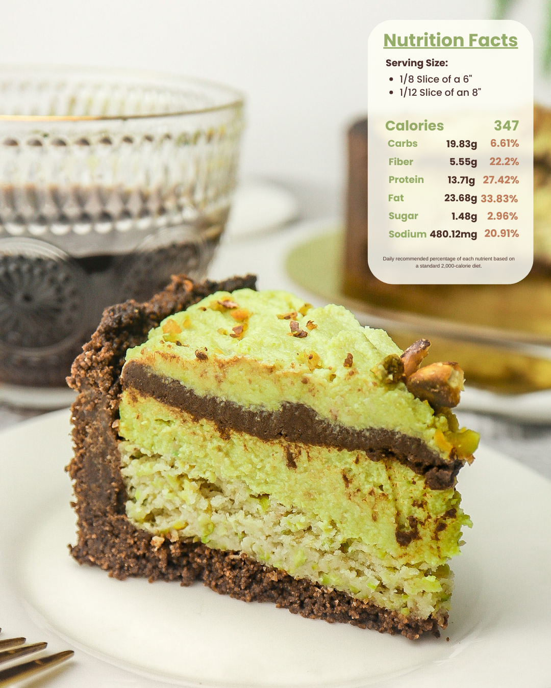 Dark Chocolate Pistachio Cake