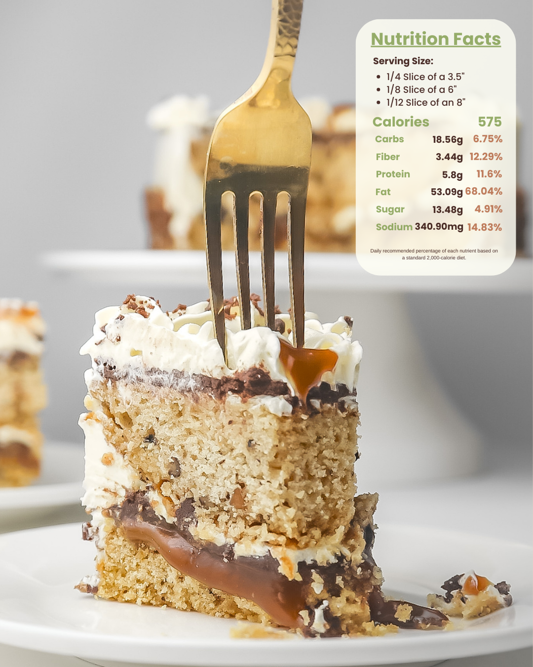 Pecan Coconut Toffee Cake