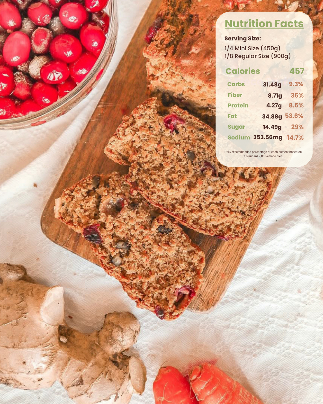 Carrot Walnut Ginger Spiced Bread